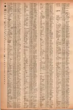 昭和41年2月1日現在大阪市50音別電話番号簿 0452ページのサムネイル
