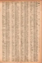 昭和41年2月1日現在大阪市50音別電話番号簿 0453ページのサムネイル