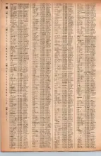 昭和41年2月1日現在大阪市50音別電話番号簿 0454ページのサムネイル