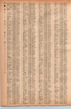 昭和41年2月1日現在大阪市50音別電話番号簿 0456ページのサムネイル