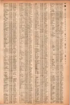 昭和41年2月1日現在大阪市50音別電話番号簿 0457ページのサムネイル
