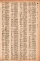 昭和41年2月1日現在大阪市50音別電話番号簿 0461ページのサムネイル