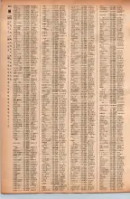 昭和41年2月1日現在大阪市50音別電話番号簿 0462ページのサムネイル