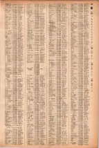 昭和41年2月1日現在大阪市50音別電話番号簿 0463ページのサムネイル