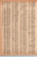 昭和41年2月1日現在大阪市50音別電話番号簿 0464ページのサムネイル