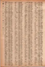 昭和41年2月1日現在大阪市50音別電話番号簿 0466ページのサムネイル