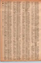 昭和41年2月1日現在大阪市50音別電話番号簿 0468ページのサムネイル