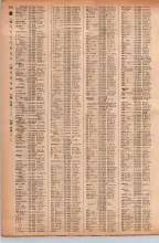 昭和41年2月1日現在大阪市50音別電話番号簿 0470ページのサムネイル