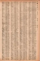 昭和41年2月1日現在大阪市50音別電話番号簿 0471ページのサムネイル