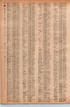 昭和41年2月1日現在大阪市50音別電話番号簿 0472ページのサムネイル