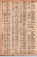 昭和41年2月1日現在大阪市50音別電話番号簿 0474ページのサムネイル