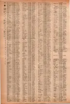 昭和41年2月1日現在大阪市50音別電話番号簿 0476ページのサムネイル