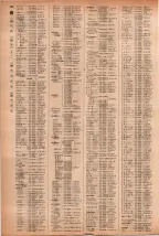 昭和41年2月1日現在大阪市50音別電話番号簿 0478ページのサムネイル