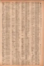 昭和41年2月1日現在大阪市50音別電話番号簿 0479ページのサムネイル