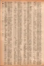 昭和41年2月1日現在大阪市50音別電話番号簿 0484ページのサムネイル
