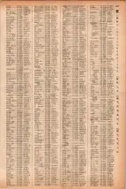昭和41年2月1日現在大阪市50音別電話番号簿 0485ページのサムネイル