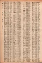 昭和41年2月1日現在大阪市50音別電話番号簿 0486ページのサムネイル