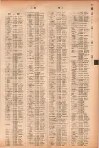 昭和41年2月1日現在大阪市50音別電話番号簿 0489ページのサムネイル