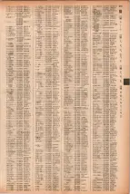 昭和41年2月1日現在大阪市50音別電話番号簿 0491ページのサムネイル