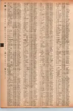 昭和41年2月1日現在大阪市50音別電話番号簿 0492ページのサムネイル