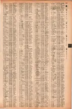 昭和41年2月1日現在大阪市50音別電話番号簿 0493ページのサムネイル