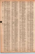 昭和41年2月1日現在大阪市50音別電話番号簿 0494ページのサムネイル
