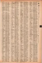 昭和41年2月1日現在大阪市50音別電話番号簿 0495ページのサムネイル