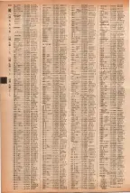 昭和41年2月1日現在大阪市50音別電話番号簿 0496ページのサムネイル