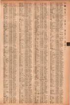 昭和41年2月1日現在大阪市50音別電話番号簿 0497ページのサムネイル