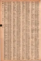 昭和41年2月1日現在大阪市50音別電話番号簿 0498ページのサムネイル