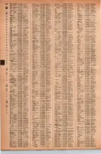 昭和41年2月1日現在大阪市50音別電話番号簿 0500ページのサムネイル