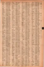 昭和41年2月1日現在大阪市50音別電話番号簿 0501ページのサムネイル