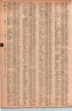 昭和41年2月1日現在大阪市50音別電話番号簿 0502ページのサムネイル