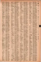昭和41年2月1日現在大阪市50音別電話番号簿 0503ページのサムネイル