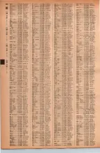 昭和41年2月1日現在大阪市50音別電話番号簿 0504ページのサムネイル
