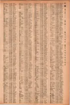 昭和41年2月1日現在大阪市50音別電話番号簿 0505ページのサムネイル