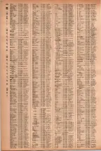 昭和41年2月1日現在大阪市50音別電話番号簿 0506ページのサムネイル