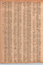 昭和41年2月1日現在大阪市50音別電話番号簿 0508ページのサムネイル