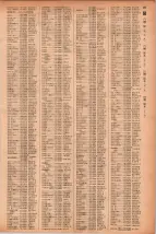 昭和41年2月1日現在大阪市50音別電話番号簿 0509ページのサムネイル