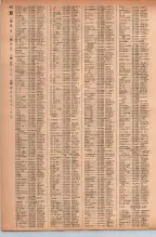 昭和41年2月1日現在大阪市50音別電話番号簿 0510ページのサムネイル