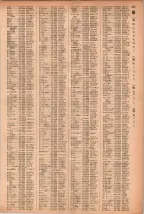 昭和41年2月1日現在大阪市50音別電話番号簿 0511ページのサムネイル