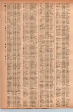 昭和41年2月1日現在大阪市50音別電話番号簿 0512ページのサムネイル