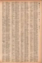 昭和41年2月1日現在大阪市50音別電話番号簿 0515ページのサムネイル