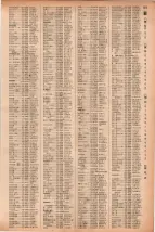 昭和41年2月1日現在大阪市50音別電話番号簿 0519ページのサムネイル