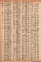昭和41年2月1日現在大阪市50音別電話番号簿 0520ページのサムネイル