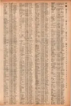 昭和41年2月1日現在大阪市50音別電話番号簿 0521ページのサムネイル