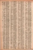 昭和41年2月1日現在大阪市50音別電話番号簿 0522ページのサムネイル