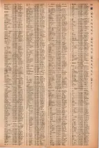 昭和41年2月1日現在大阪市50音別電話番号簿 0525ページのサムネイル