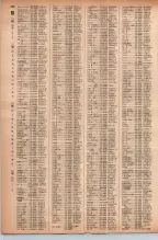 昭和41年2月1日現在大阪市50音別電話番号簿 0526ページのサムネイル