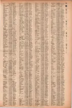 昭和41年2月1日現在大阪市50音別電話番号簿 0527ページのサムネイル